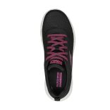 Skechers sportcipő 124952 BKHP-35_5